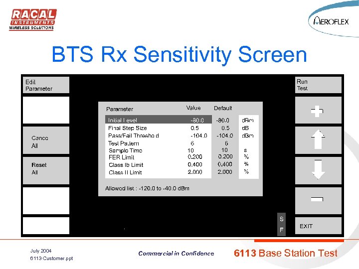 BTS Rx Sensitivity Screen July 2004 6113 Customer. ppt Commercial in Confidence 6113 Base