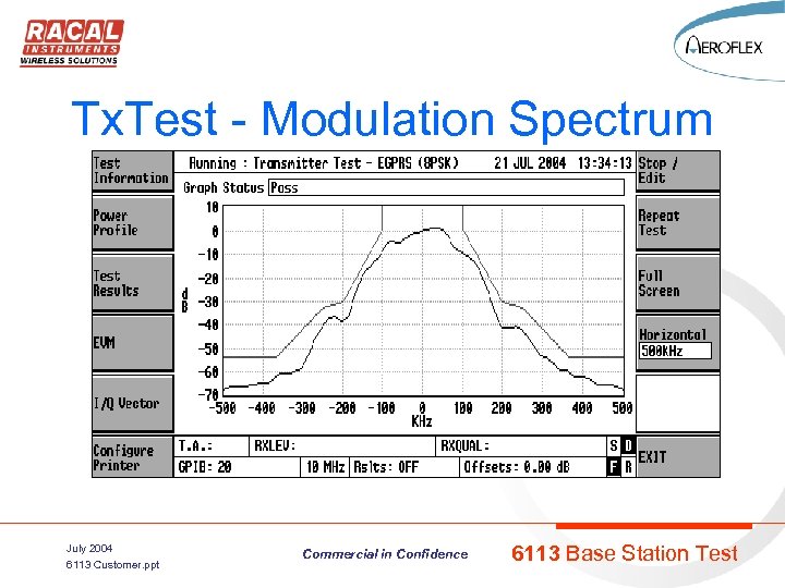 Tx. Test - Modulation Spectrum July 2004 6113 Customer. ppt Commercial in Confidence 6113