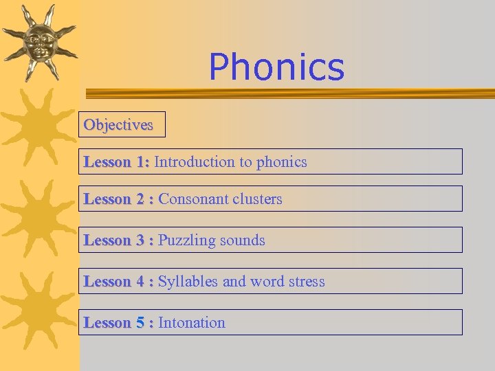 Phonics Objectives Lesson 1: Introduction to phonics 1: Lesson 2 : Consonant clusters :