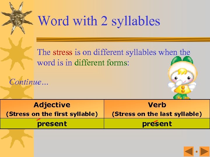 Word with 2 syllables The stress is on different syllables when the word is