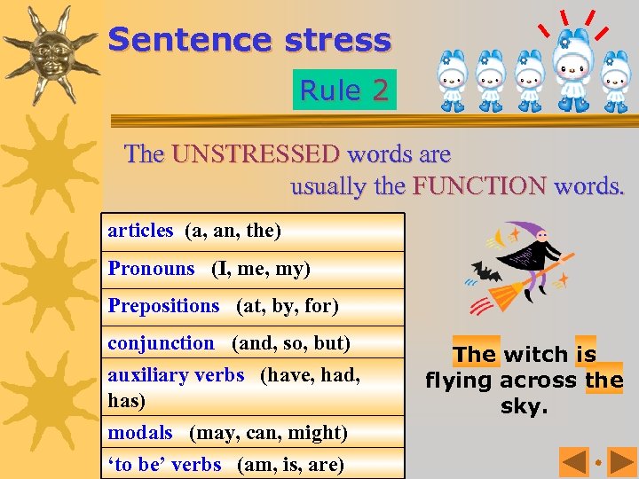 Sentence stress Rule 2 The UNSTRESSED words are usually the FUNCTION words. articles (a,