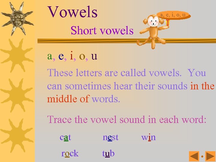 Vowels a, e, i, o, u Short vowels a, e, i, o, u These