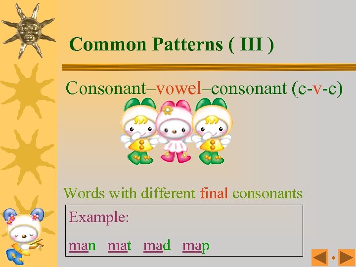 Common Patterns ( III ) Consonant–vowel–consonant (c-v-c) Words with different final consonants Example: man