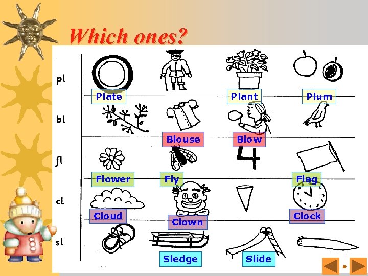 Which ones? Plate Plant Blouse Flower Cloud Blow Fly Flag Clock Clown Sledge Plum