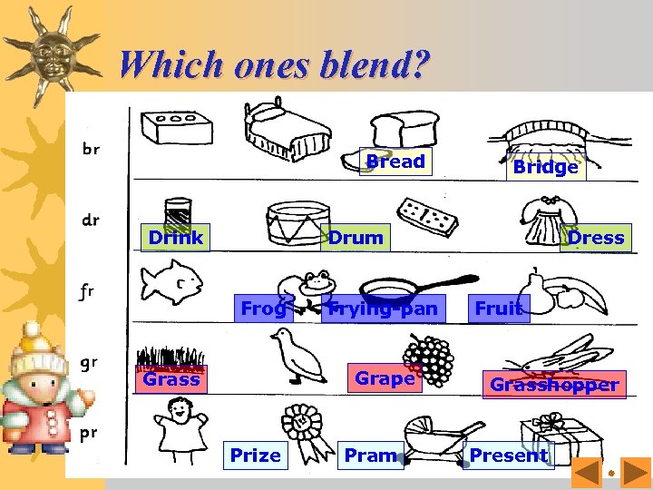 Which ones blend? Bread Drink Bridge Drum Frog Frying-pan Grape Grass Prize Pram Dress