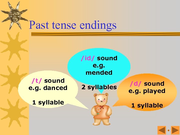 Past tense endings /id/ sound e. g. mended /t/ sound e. g. danced 1