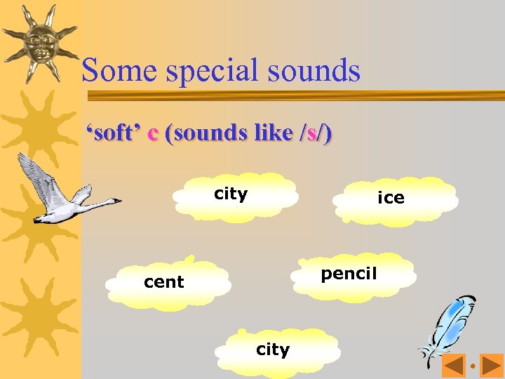 Some special sounds ‘soft’ c (sounds like /s/) city ice pencil cent city 