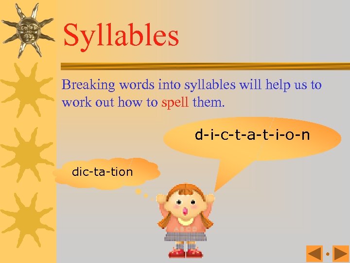 Syllables Breaking words into syllables will help us to work out how to spell