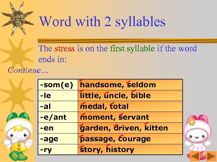 Word with 2 syllables The stress is on the first syllable if the word