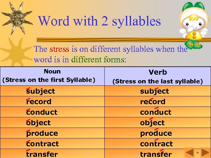 Word with 2 syllables The stress is on different syllables when the word is