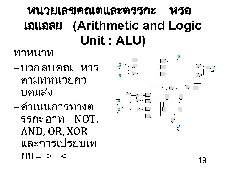 หนวยเลขคณตและตรรกะ หรอ เอแอลย (Arithmetic and Logic Unit : ALU) ทำหนาท – บวก ลบ คณ