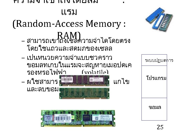 ความจำเขาถงโดยสม : แรม (Random-Access Memory : RAM) – สามารถเขาถงเซลความจำไดโดยตรง โดยใชแถวและสดมภของเซลล – เปนหนวยความจำแบบชวคราว ขอมลทเกบในแรมจะสญหายเมอปดเค รองหรอไฟฟา
