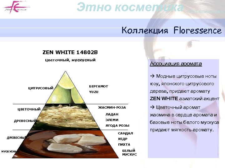 Этно косметика «Отбеливание» Коллекция Floressence ZEN WHITE 14802 B цветочный, мускусный ЦИТРУСОВЫЙ ЦВЕТОЧНЫЙ Ассоциация