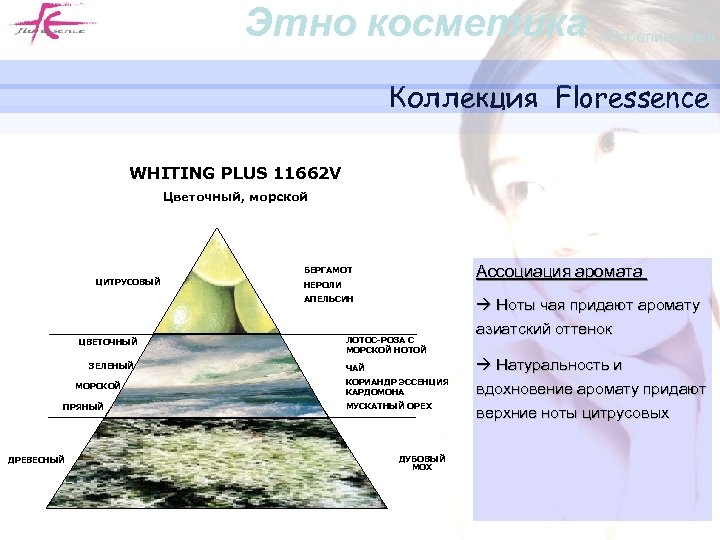 Этно косметика «Отбеливание» Коллекция Floressence WHITING PLUS 11662 V Цветочный, морской Ассоциация аромата БЕРГАМОТ