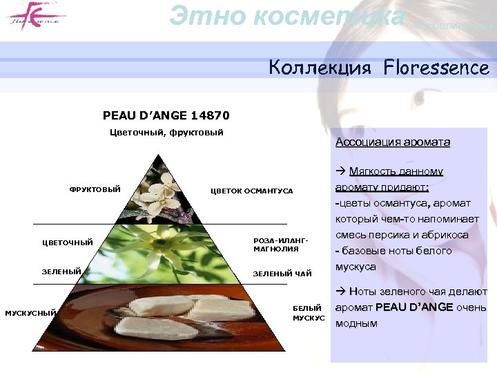 Этно косметика «Отбеливание» Коллекция Floressence PEAU D’ANGE 14870 Цветочный, фруктовый ФРУКТОВЫЙ Ассоциация аромата ЦВЕТОК