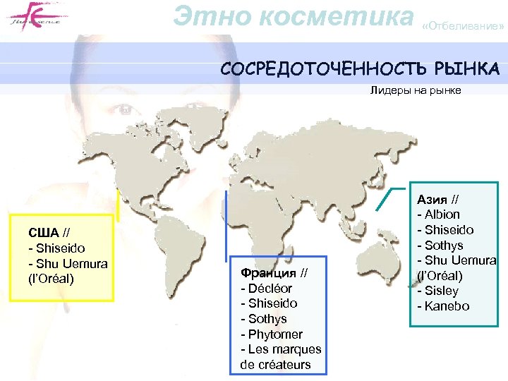 Этно косметика «Отбеливание» СОСРЕДОТОЧЕННОСТЬ РЫНКА Лидеры на рынке США // - Shiseido - Shu