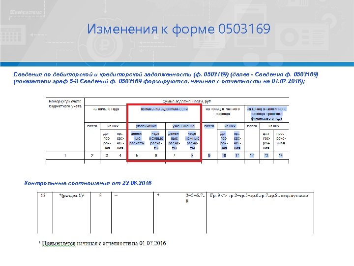 Ф 0503769 образец заполнения