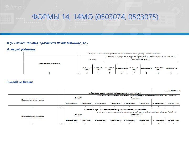 Форма 14