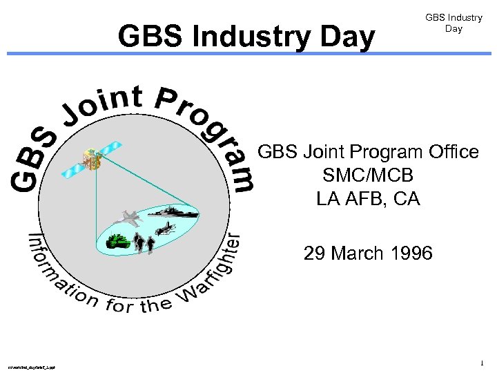 GBS Industry Day GBS Joint Program Office SMC/MCB LA AFB, CA 29 March 1996