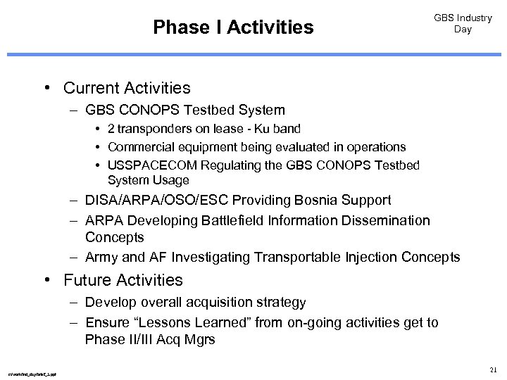 Phase I Activities GBS Industry Day • Current Activities – GBS CONOPS Testbed System