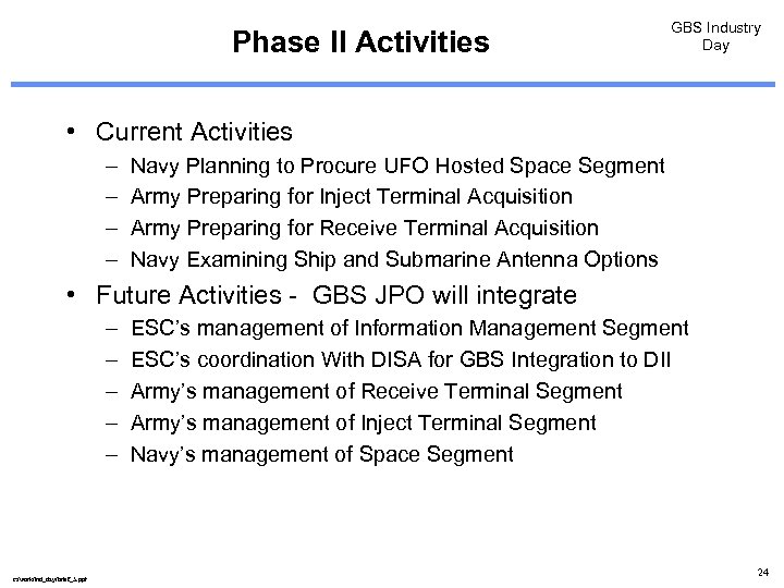 Phase II Activities GBS Industry Day • Current Activities – – Navy Planning to