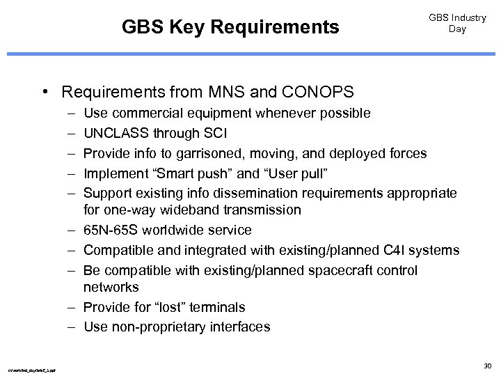 GBS Key Requirements GBS Industry Day • Requirements from MNS and CONOPS – –