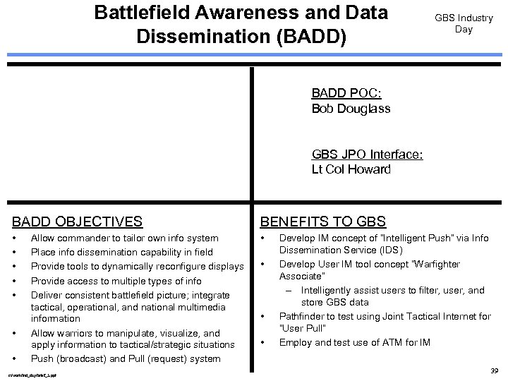 Battlefield Awareness and Data Dissemination (BADD) GBS Industry Day BADD POC: Bob Douglass GBS