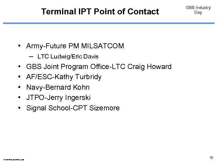 Terminal IPT Point of Contact GBS Industry Day • Army-Future PM MILSATCOM – LTC