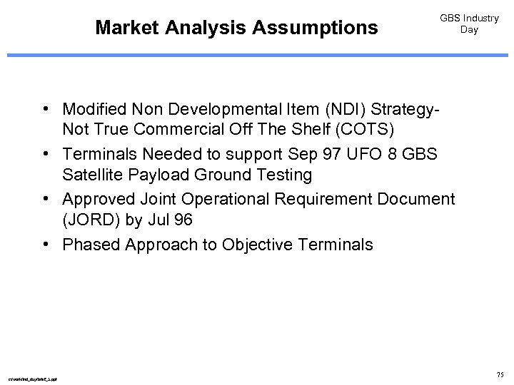 Market Analysis Assumptions GBS Industry Day • Modified Non Developmental Item (NDI) Strategy. Not