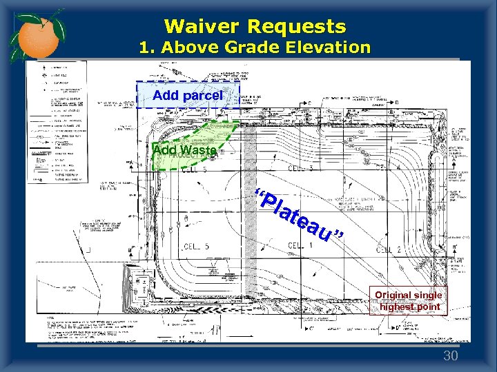 Waiver Requests 1. Above Grade Elevation Add parcel Add Waste “P la tea u”