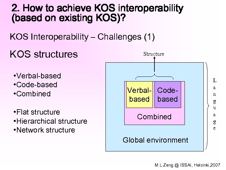 2. How to achieve KOS interoperability (based on existing KOS)? KOS Interoperability – Challenges