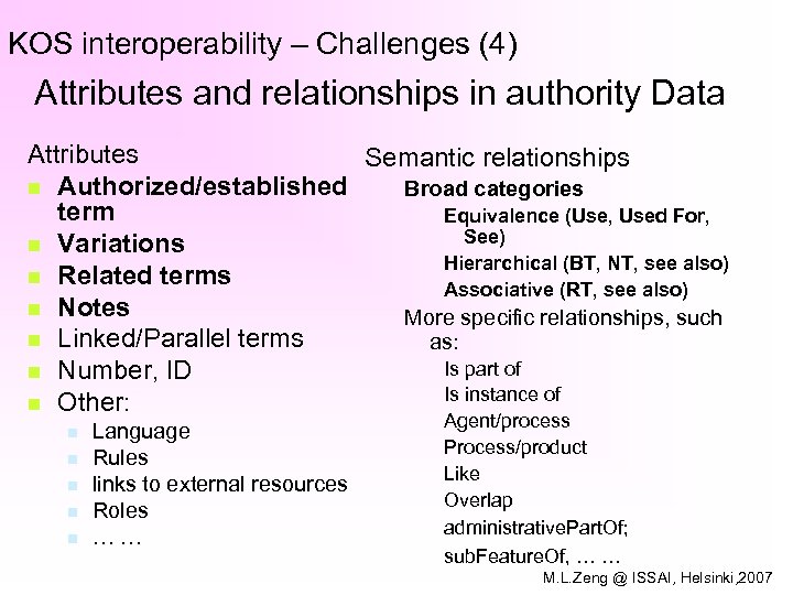 KOS interoperability – Challenges (4) Attributes and relationships in authority Data Attributes Semantic relationships