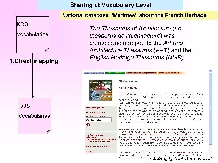 Sharing at Vocabulary Level National database "Merimee" about the French Heritage KOS Vocabularies 1.