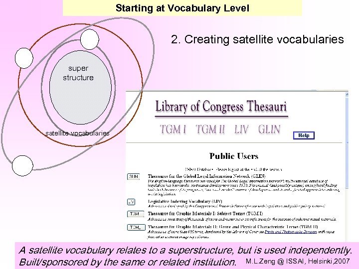Starting at Vocabulary Level 2. Creating satellite vocabularies super structure satellite vocabularies A satellite