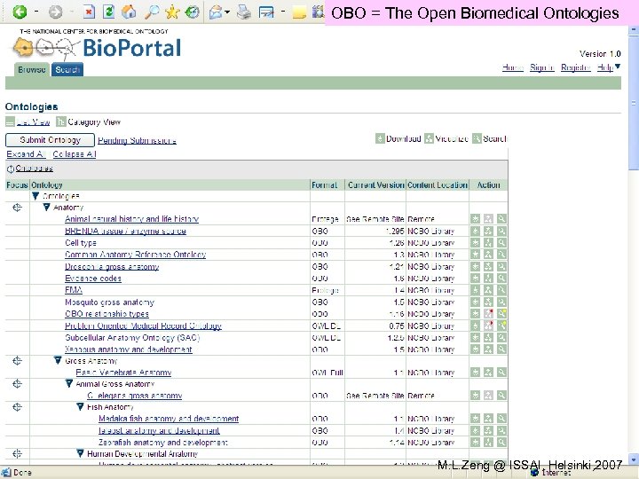 OBO = The Open Biomedical Ontologies M. L. Zeng @ ISSAI, Helsinki, 2007 