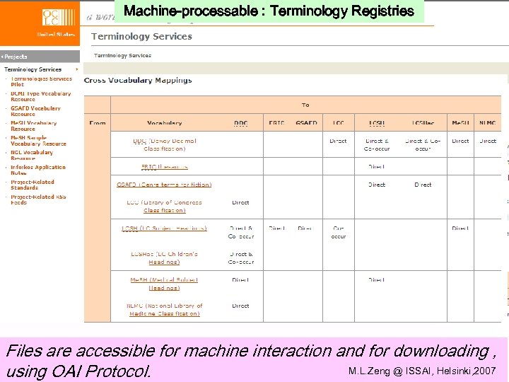 Machine-processable : Terminology Registries Files are accessible for machine interaction and for downloading ,