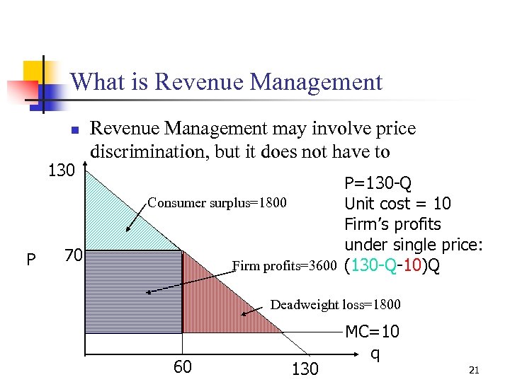 What is Revenue Management n 130 P 70 Revenue Management may involve price discrimination,