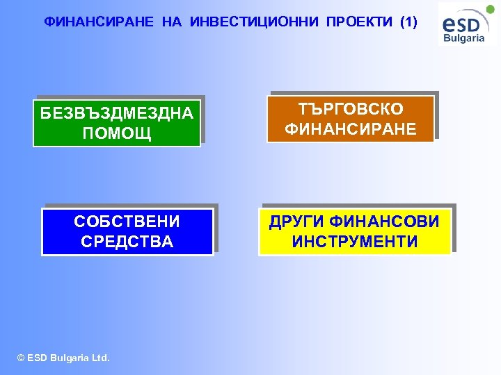 ФИНАНСИРАНЕ НА ИНВЕСТИЦИОННИ ПРОЕКТИ (1) БЕЗВЪЗДМЕЗДНА ПОМОЩ СОБСТВЕНИ СРЕДСТВА © ESD Bulgaria Ltd. ТЪРГОВСКО