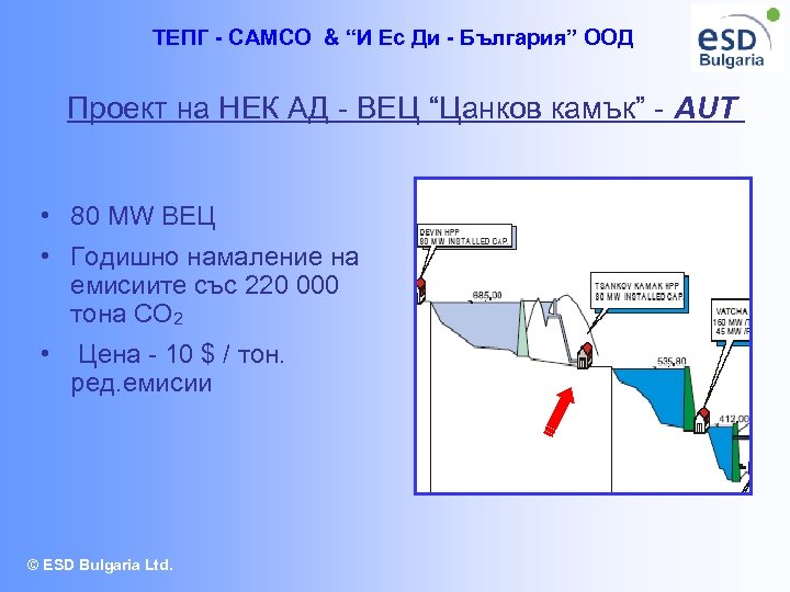 ТЕПГ - CAMCO & “И Ес Ди - България” ООД Проект на НЕК АД