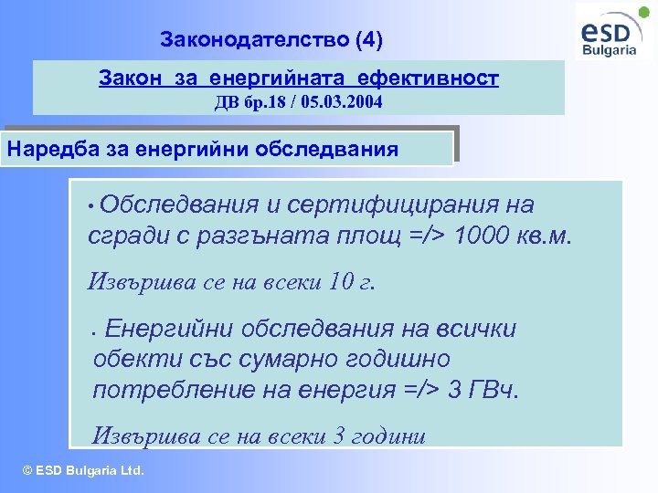 Законодателство (4) Закон за енергийната ефективност ДВ бр. 18 / 05. 03. 2004 Наредба