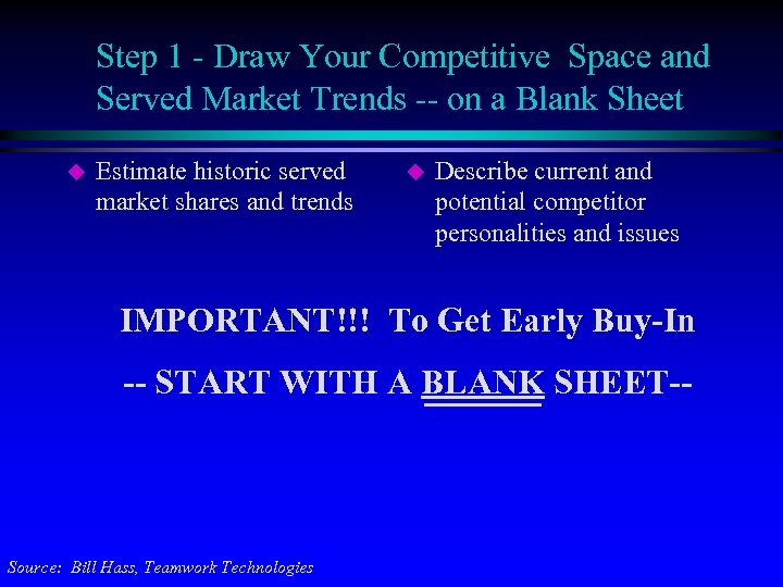 Step 1 - Draw Your Competitive Space and Served Market Trends -- on a