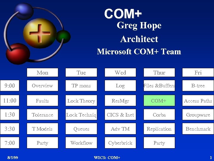 COM+ Greg Hope Architect Microsoft COM+ Team Mon Tue Wed Thur Fri 9: 00