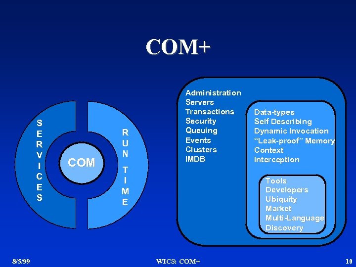 COM+ S E R V I C E S 8/5/99 COM R U N