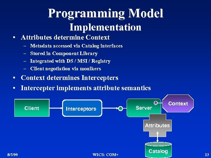 Programming Model Implementation • Attributes determine Context – – Metadata accessed via Catalog interfaces