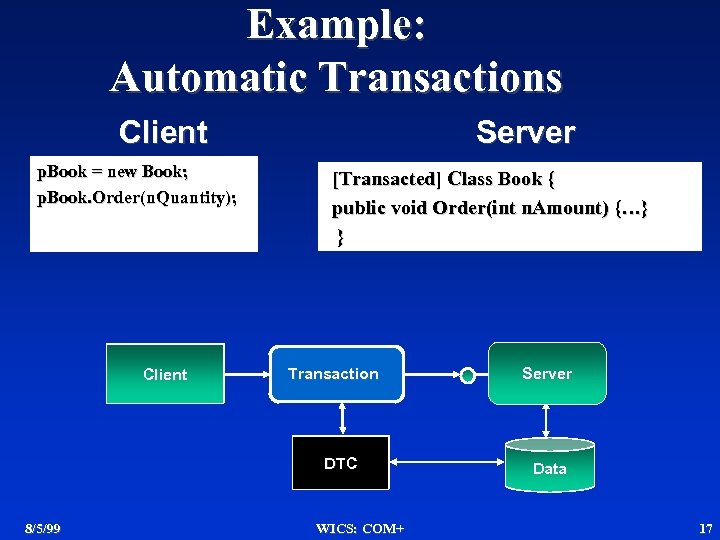 Example: Automatic Transactions Client p. Book = new Book; p. Book. Order(n. Quantity); Client