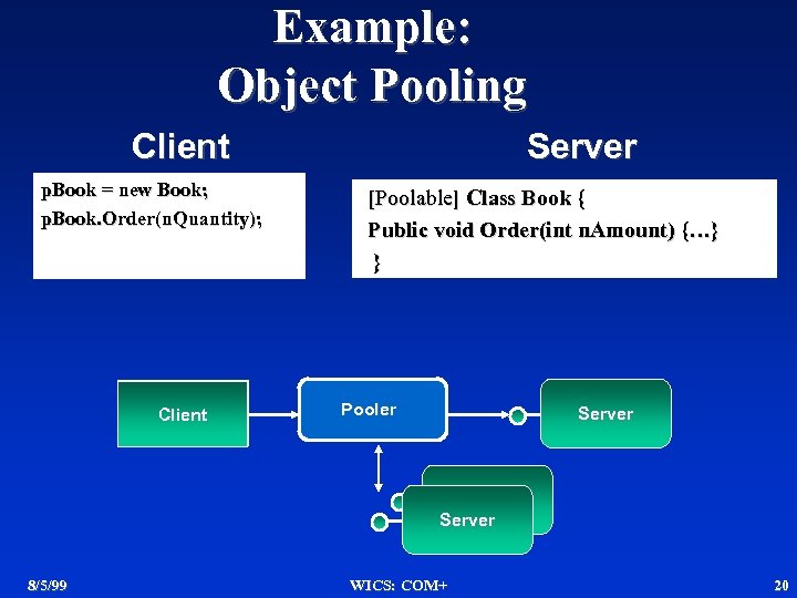 Example: Object Pooling Client p. Book = new Book; p. Book. Order(n. Quantity); Client