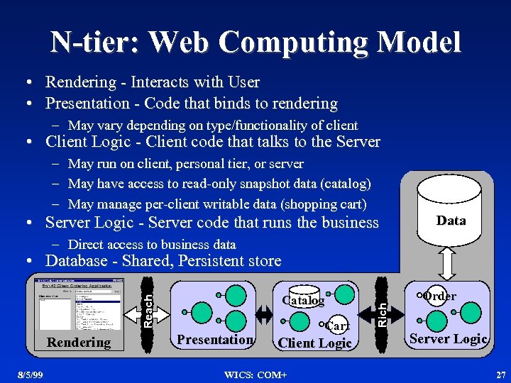 N-tier: Web Computing Model • Rendering - Interacts with User • Presentation - Code