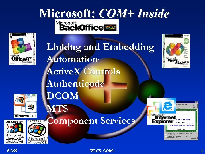 Microsoft: COM+ Inside Linking and Embedding Automation Active. X Controls Authenticode DCOM MTS Component