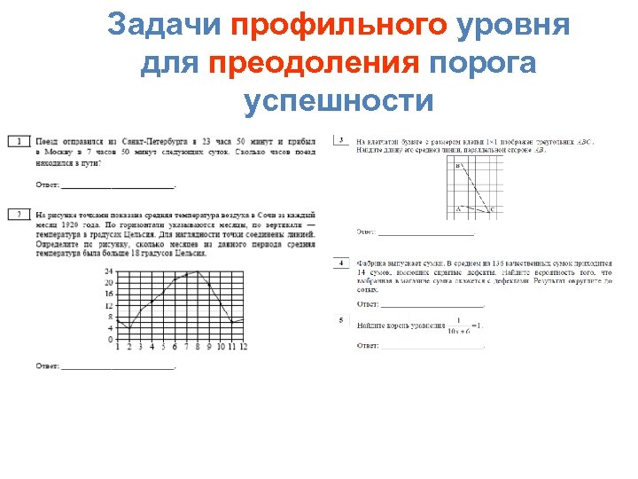Задачи профильного уровня для преодоления порога успешности 