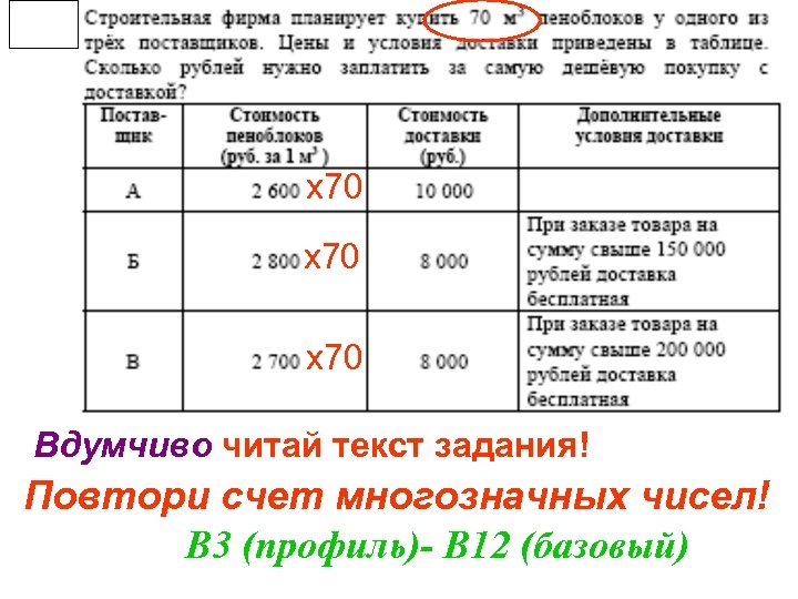х70 х70 Вдумчиво читай текст задания! Повтори счет многозначных чисел! В 3 (профиль)- В